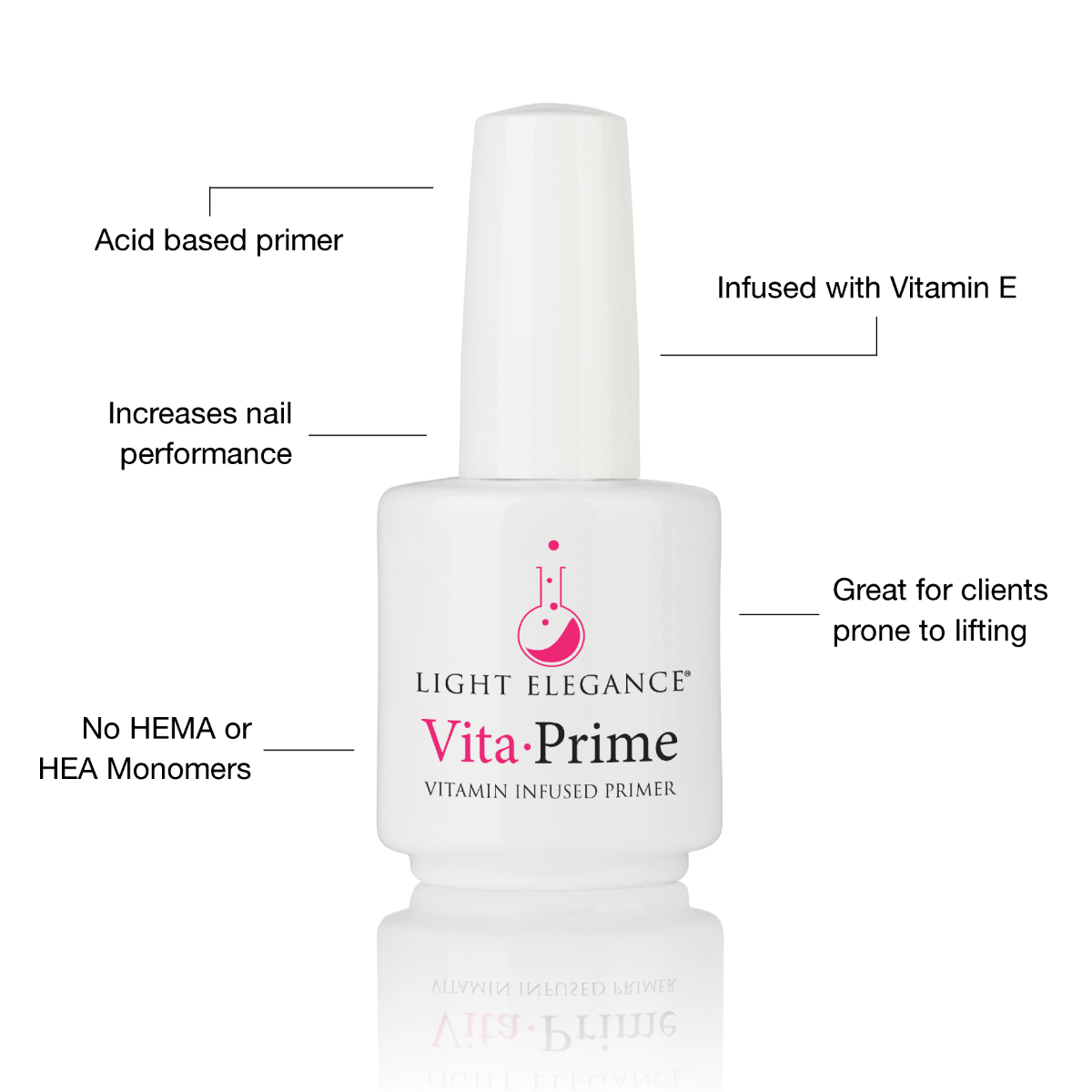 Light Elegance Hard Gel Base Bundle - Creata Beauty - Professional Beauty Products