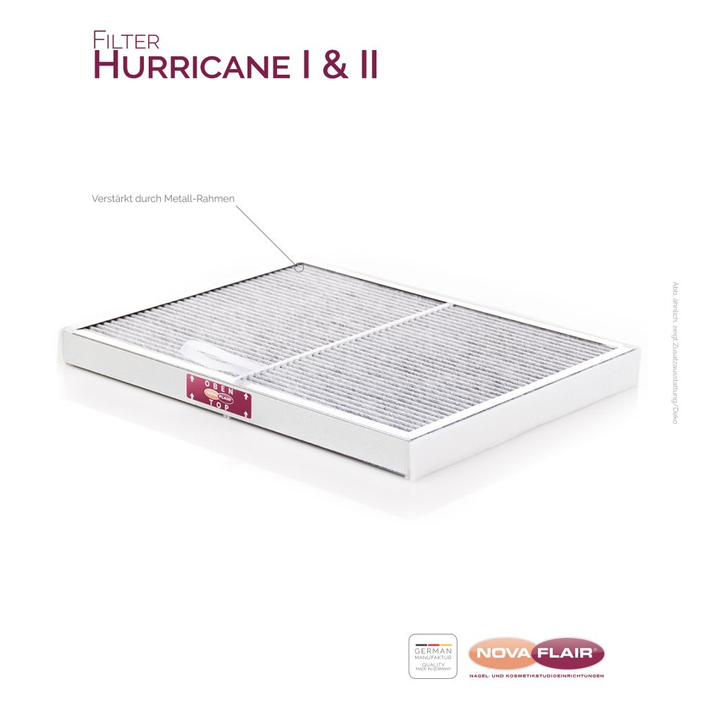 Nova Flair Hurricane H1 & H2 Replacement Filters - Creata Beauty - Professional Beauty Products