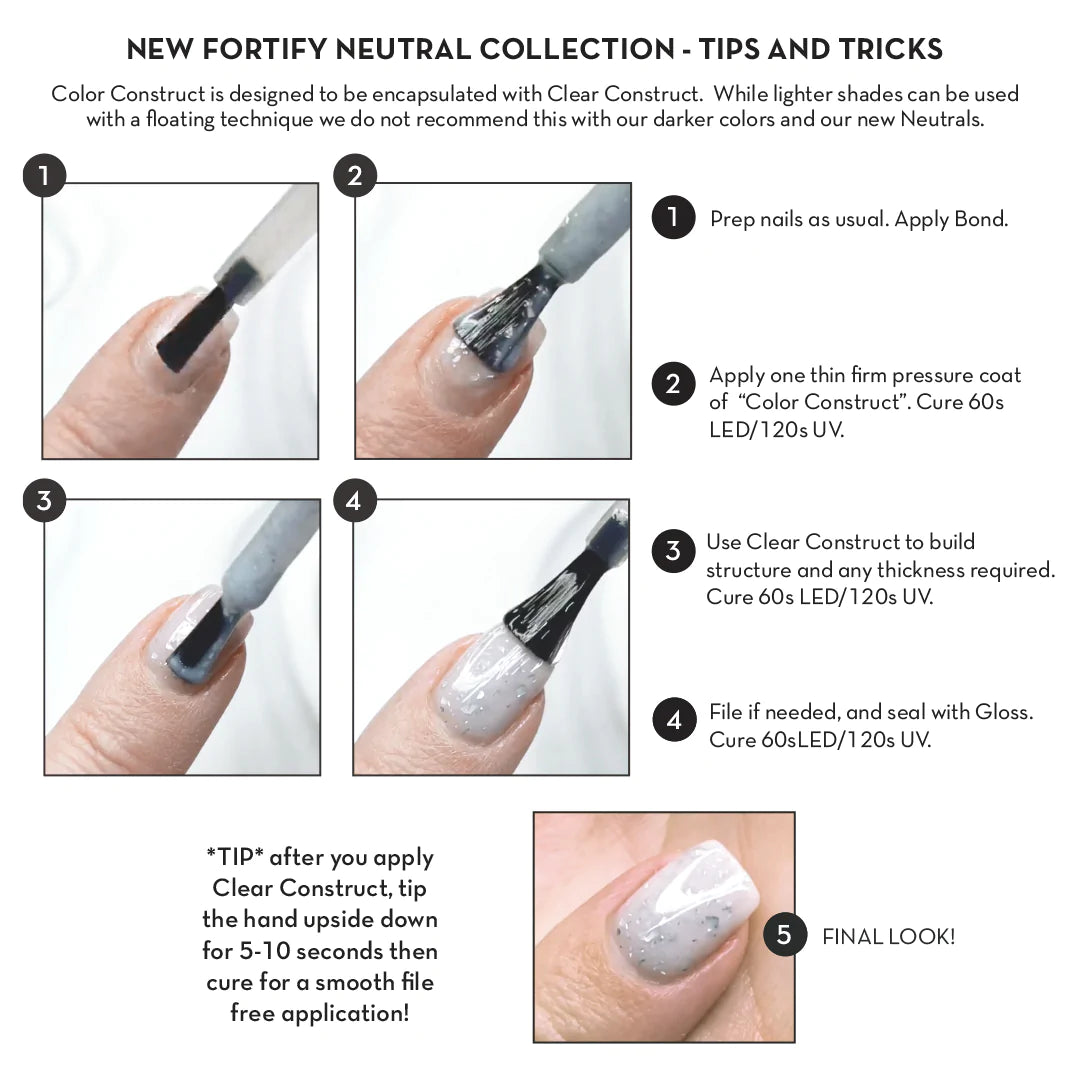 Fuzion Fortify Kit - Neutral Collection - Creata Beauty - Professional Beauty Products