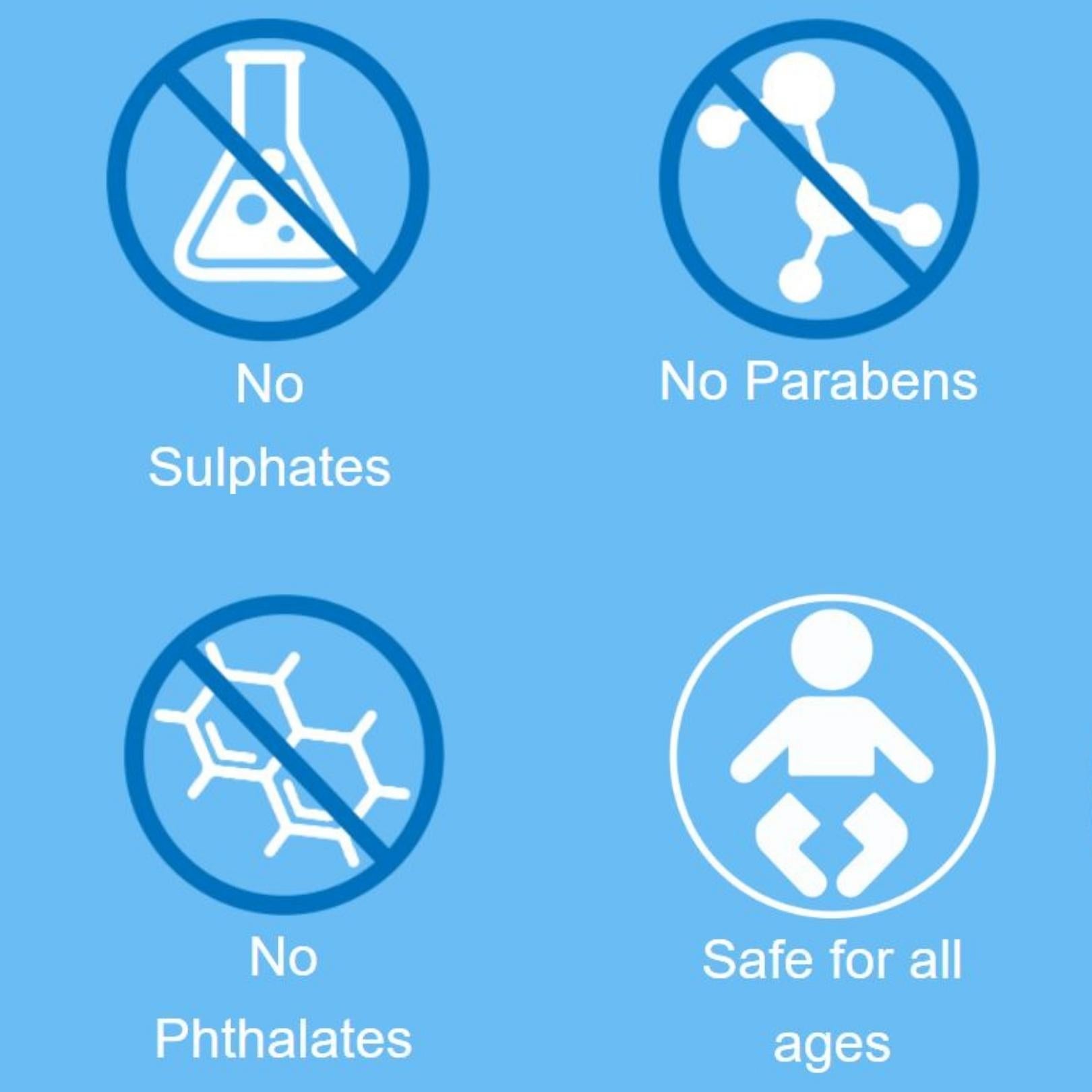 Mika Foam Soap Spray - Blueberry Rush (232g) - Creata Beauty - Professional Beauty Products