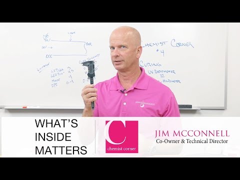How Good is the Curing Power of your LED Lamp? - Chemist Corner #4 with Jim McConnell