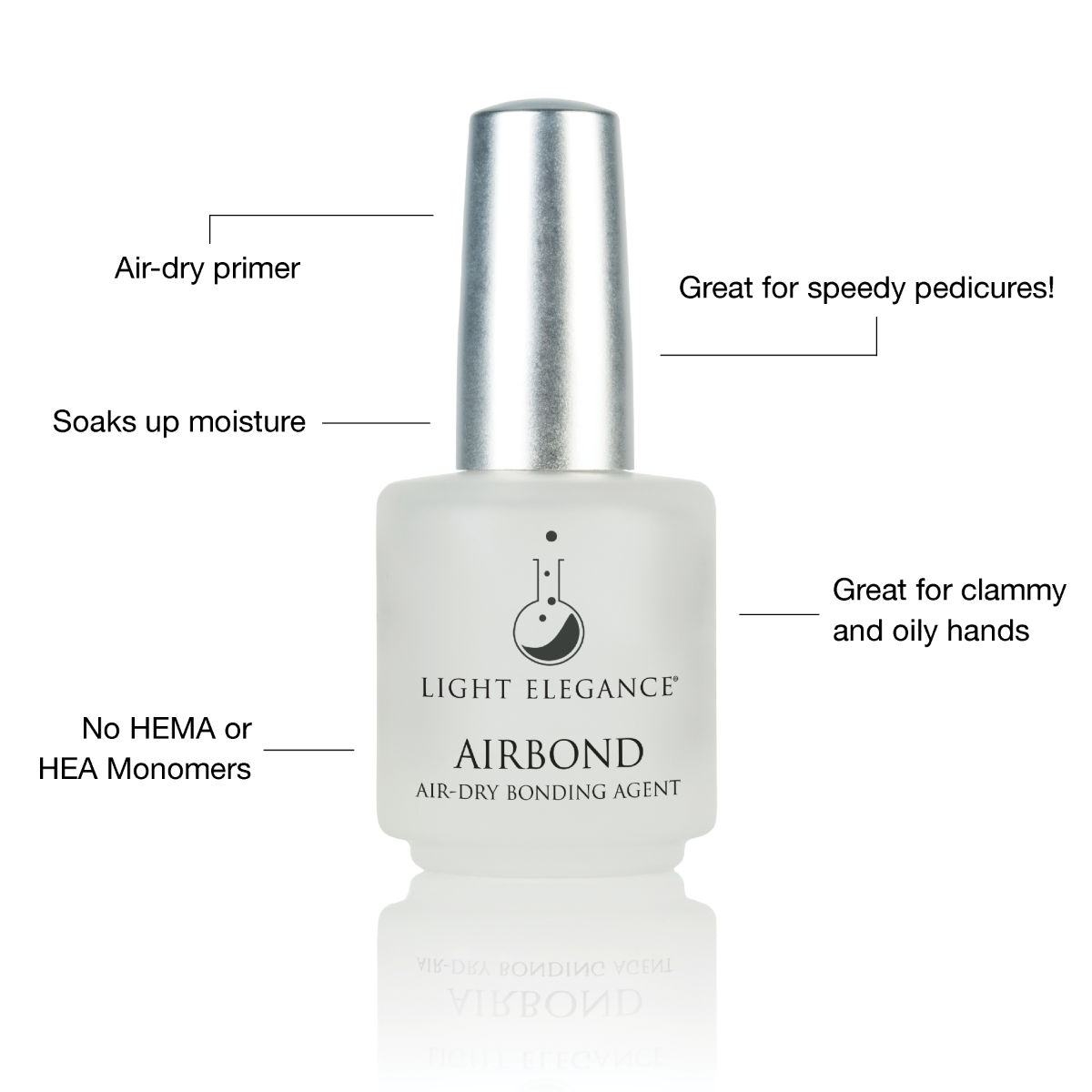 Light Elegance AirBond :: Creata Beauty