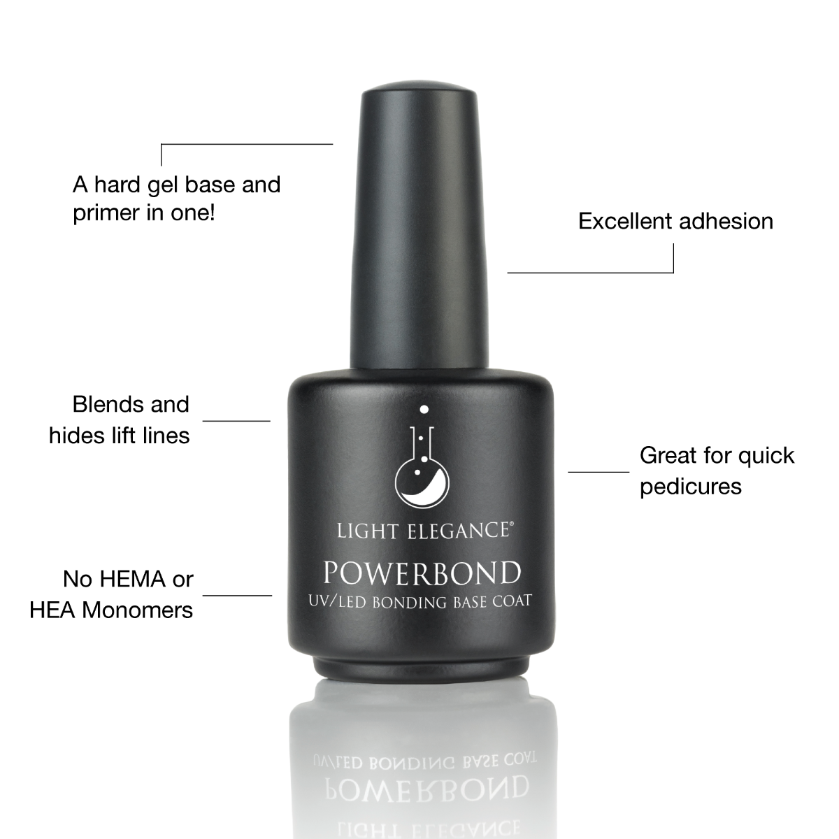 Light Elegance Gel - Powerbond :: Creata Beauty