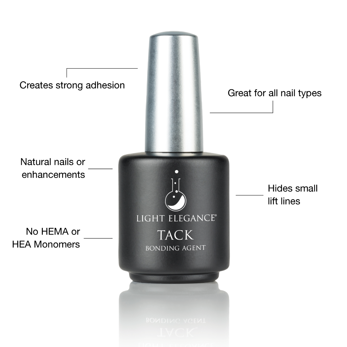 Light Elegance Hard Gel Bigger Bundle - Creata Beauty - Professional Beauty Products