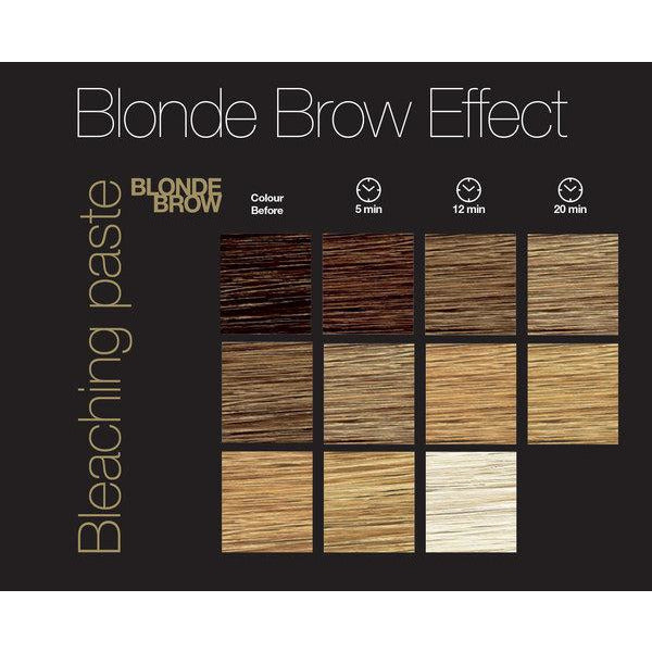 grot Joseph Banks Voldoen RefectoCil Bleaching Paste - Blonde Brow : Creata Beauty
